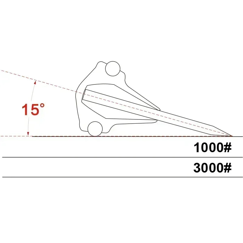 In Professional Sharpening Stones Knife Sharpener Double-Side