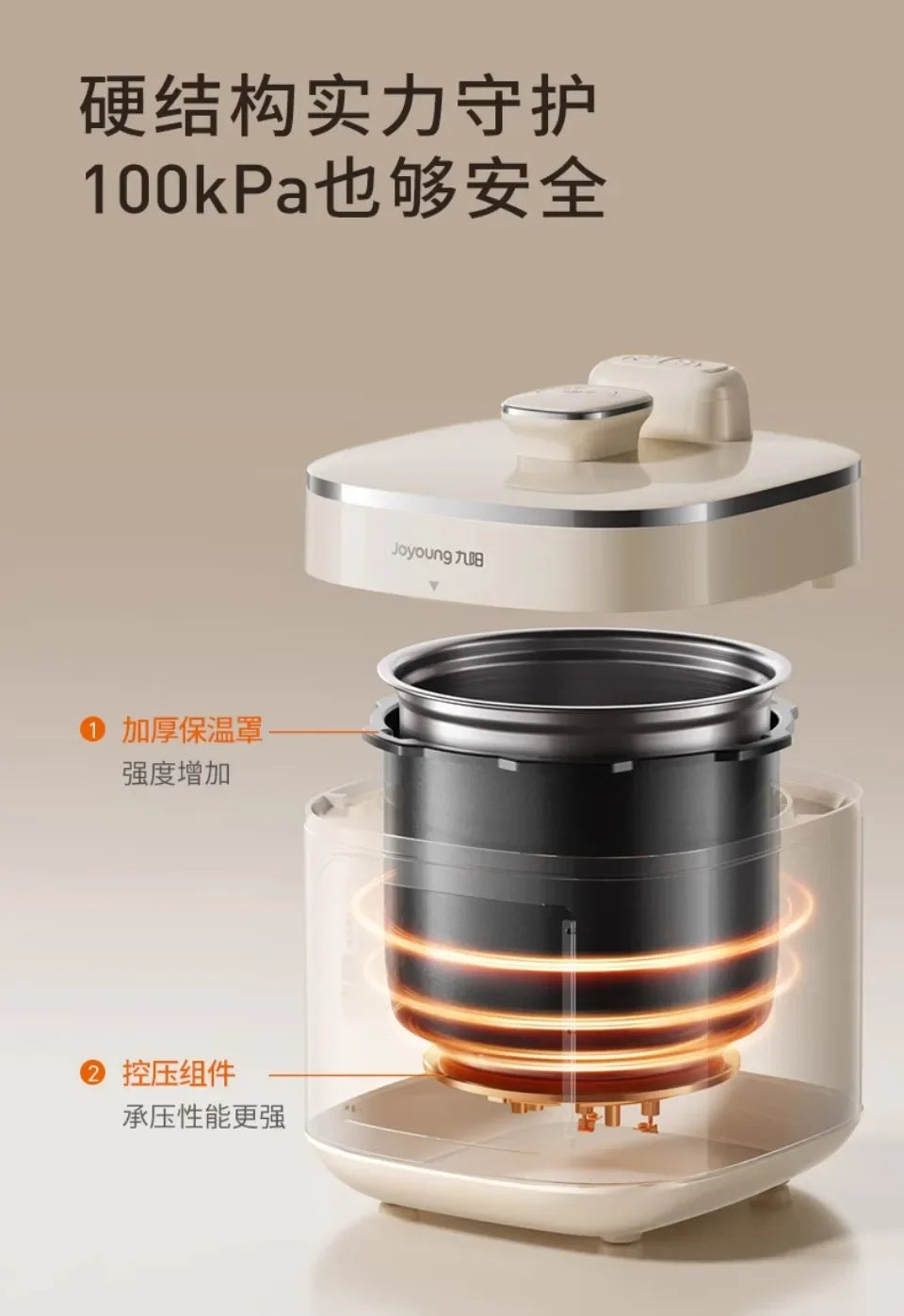 Joyoung Electric Pressure Cooker Large Capacity Coated Stainless