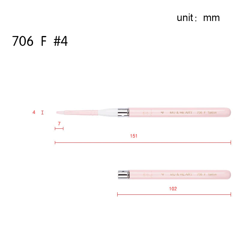Pink Travel Minipen Korean Synthetic Hair Artist Acrylic