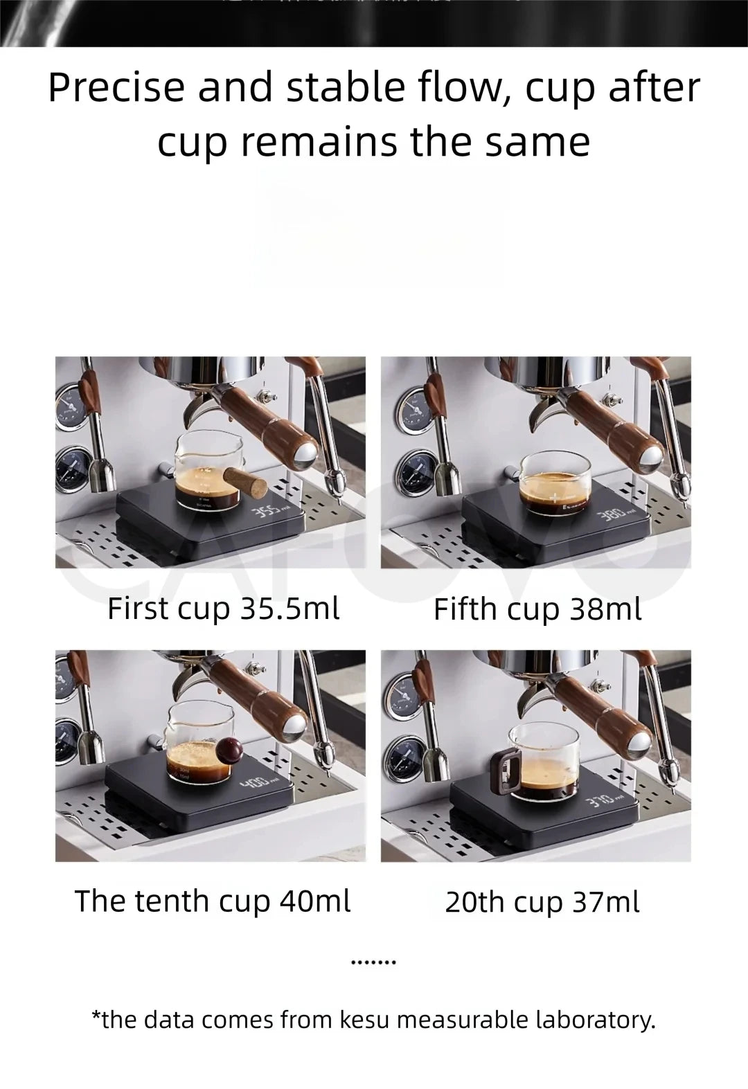 Cafovo K7pro E61 Dual Boiler Commercial Espresso Machine