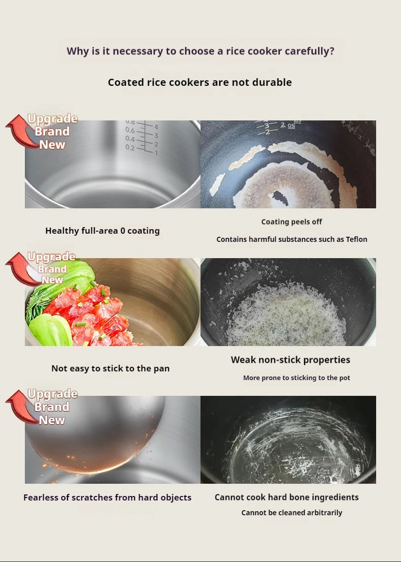 German Zemkon 5l Electric Rice Cooker Stainless Steel