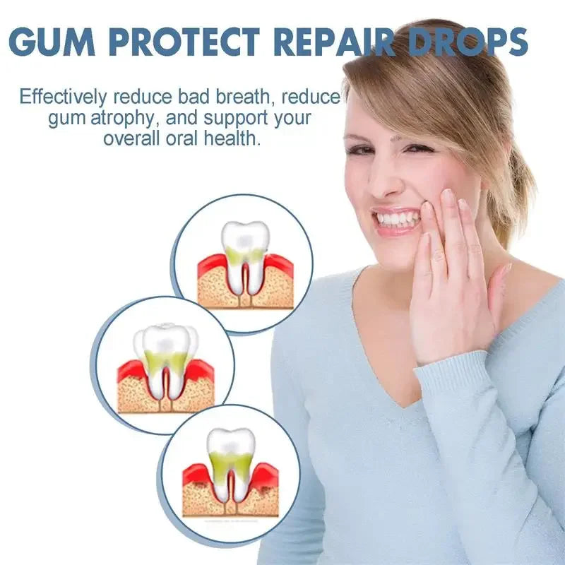 Gum Repair Care Gel Relieve Sore Gum Improve