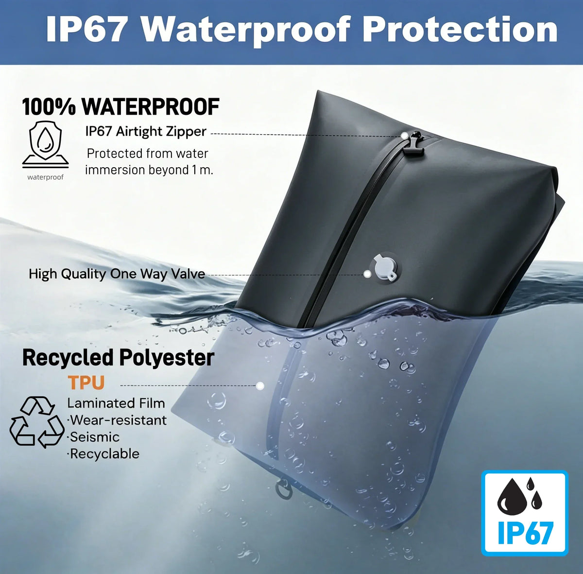 Durable Tear-Resistant Tpu Vacuum Compression Bags 9l-41l