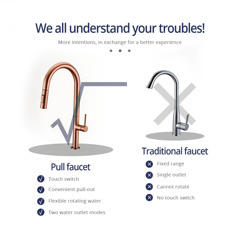 Brushed Rose Gold Faucet Pull Down Sprayer Handle