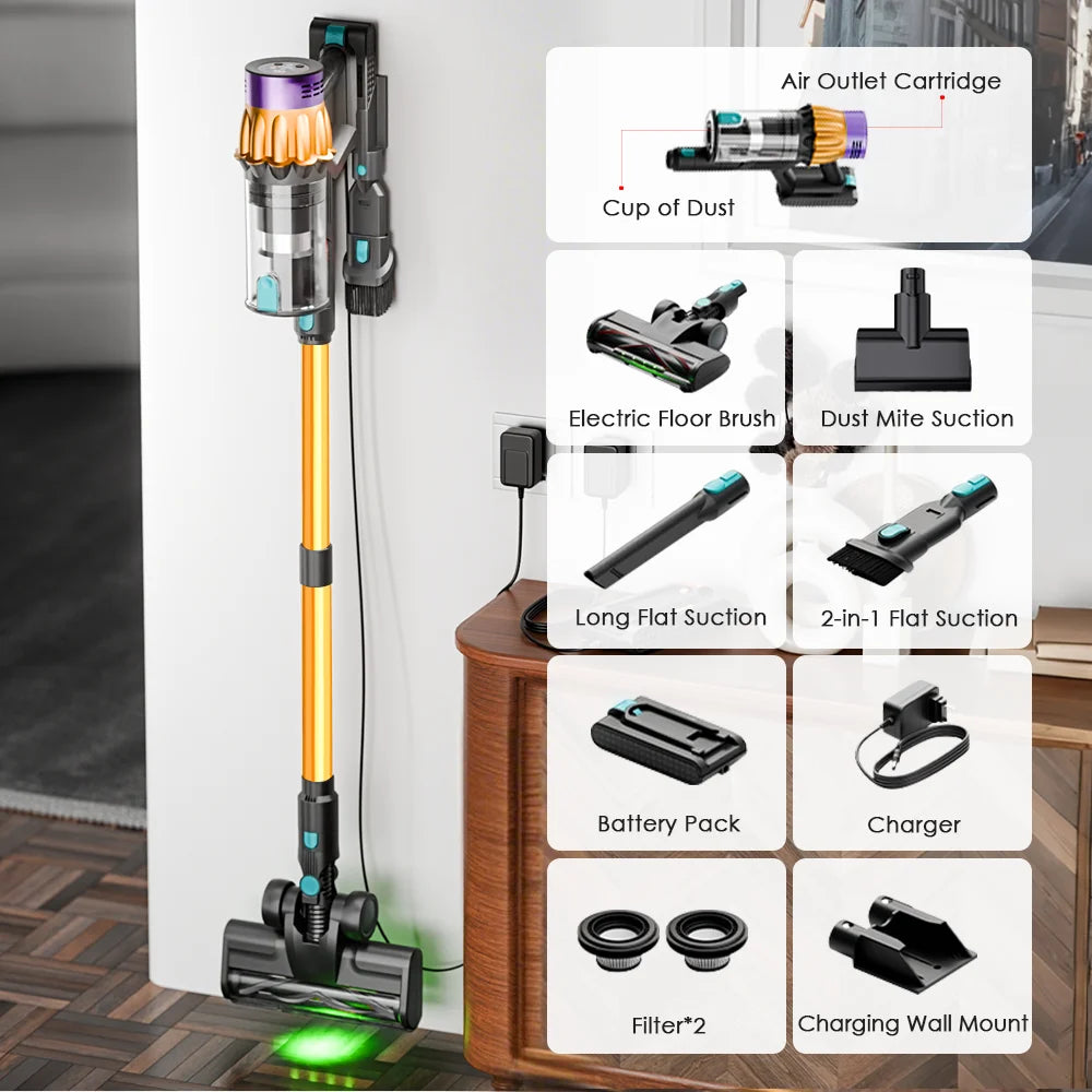 Cotiar V22 Cordless Vacuum Cleaner 650w 55000pa Appliance