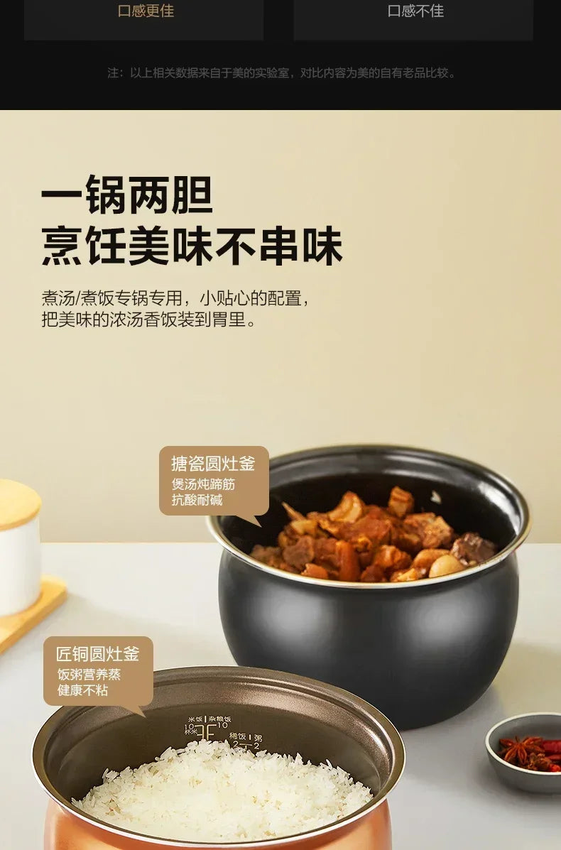 Midea Large-Capacity Intelligent High-Pressure Rice Cooker