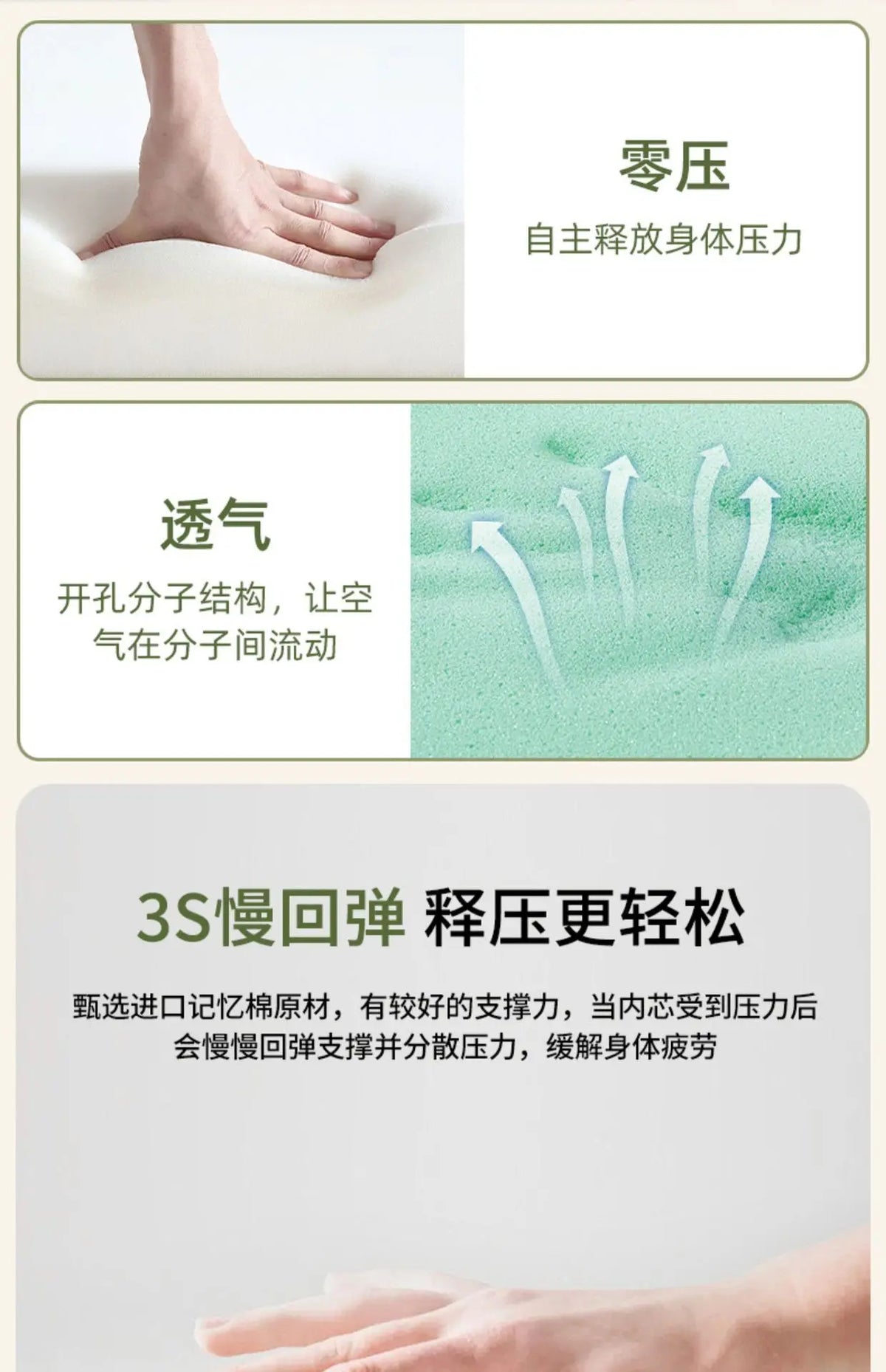 Sponge Mattress Elastic Cushion Double Foldable Memory Foam