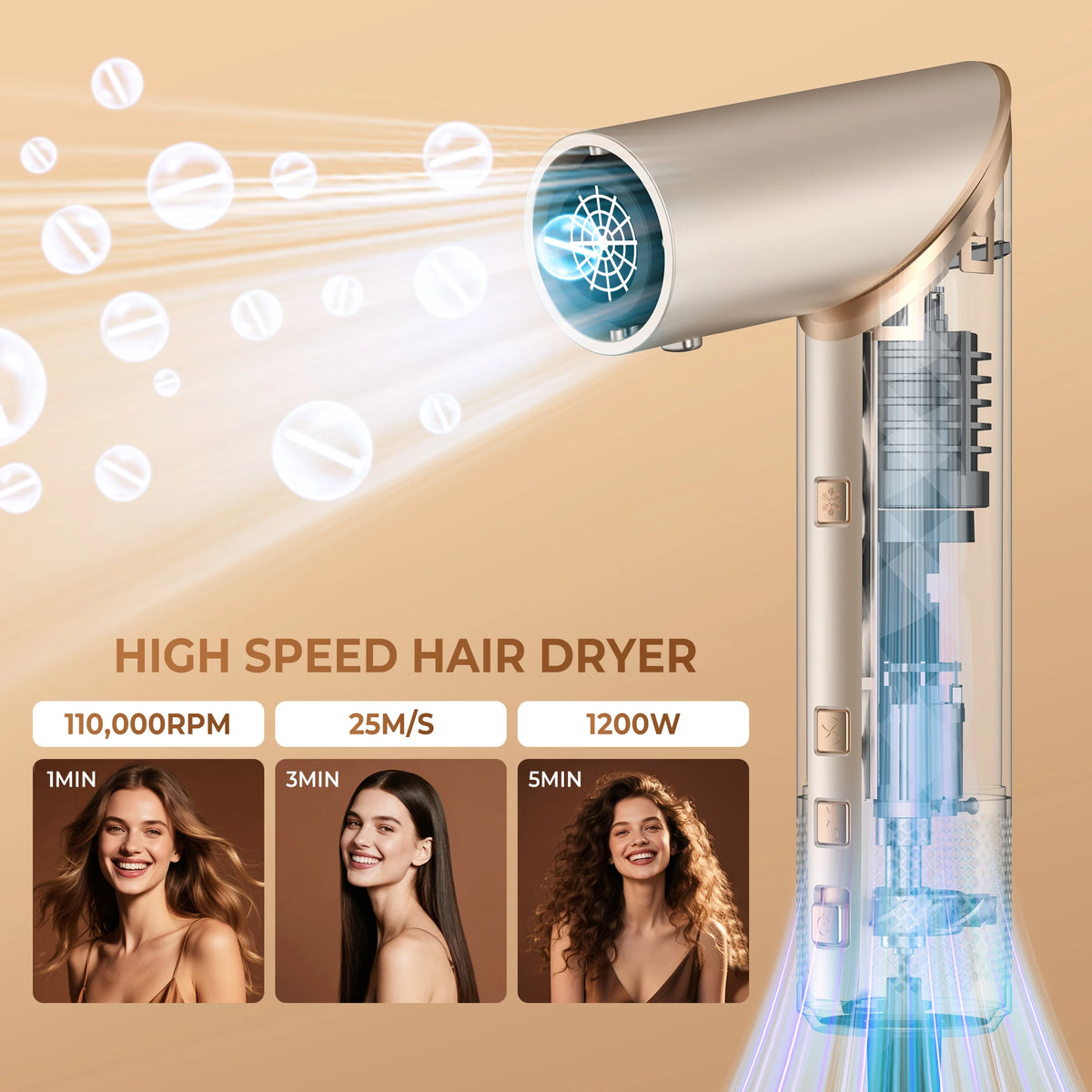 In Hair Dryer Brush High Speed Brushless Blow