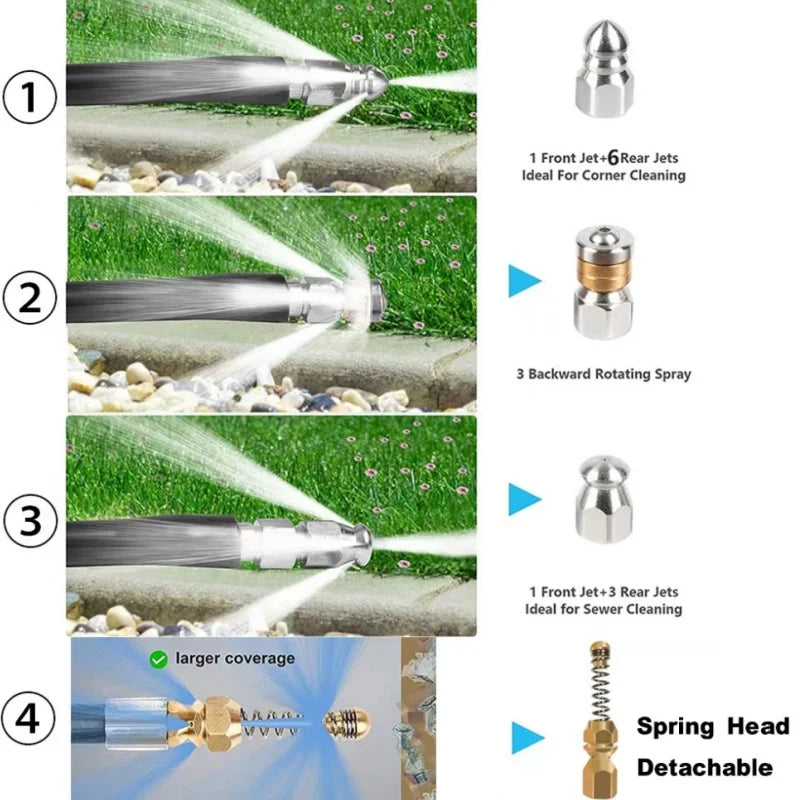 Sewer Drainage Cleaning Hose High Pressure Hose Sewer