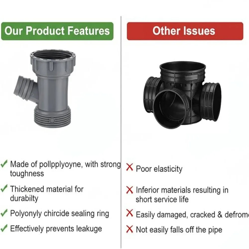 Sink Drain Pipe Adapter Rubber Gasket Deodorizing Three-Way