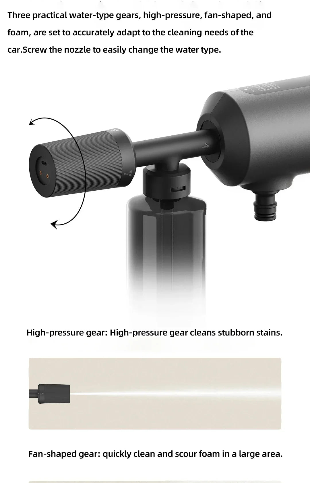 Original Mijia Wireless Car Washer 160l/H Large Water