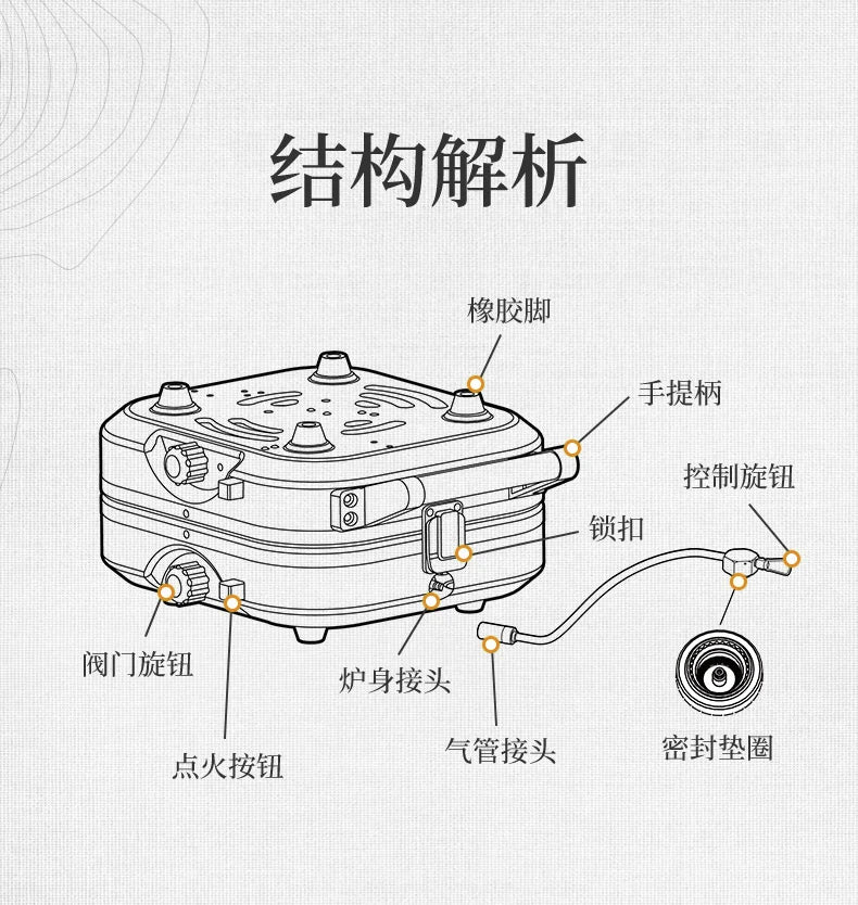Naturehike Folding Double Gas Furnace Outdoor Cookware Camping