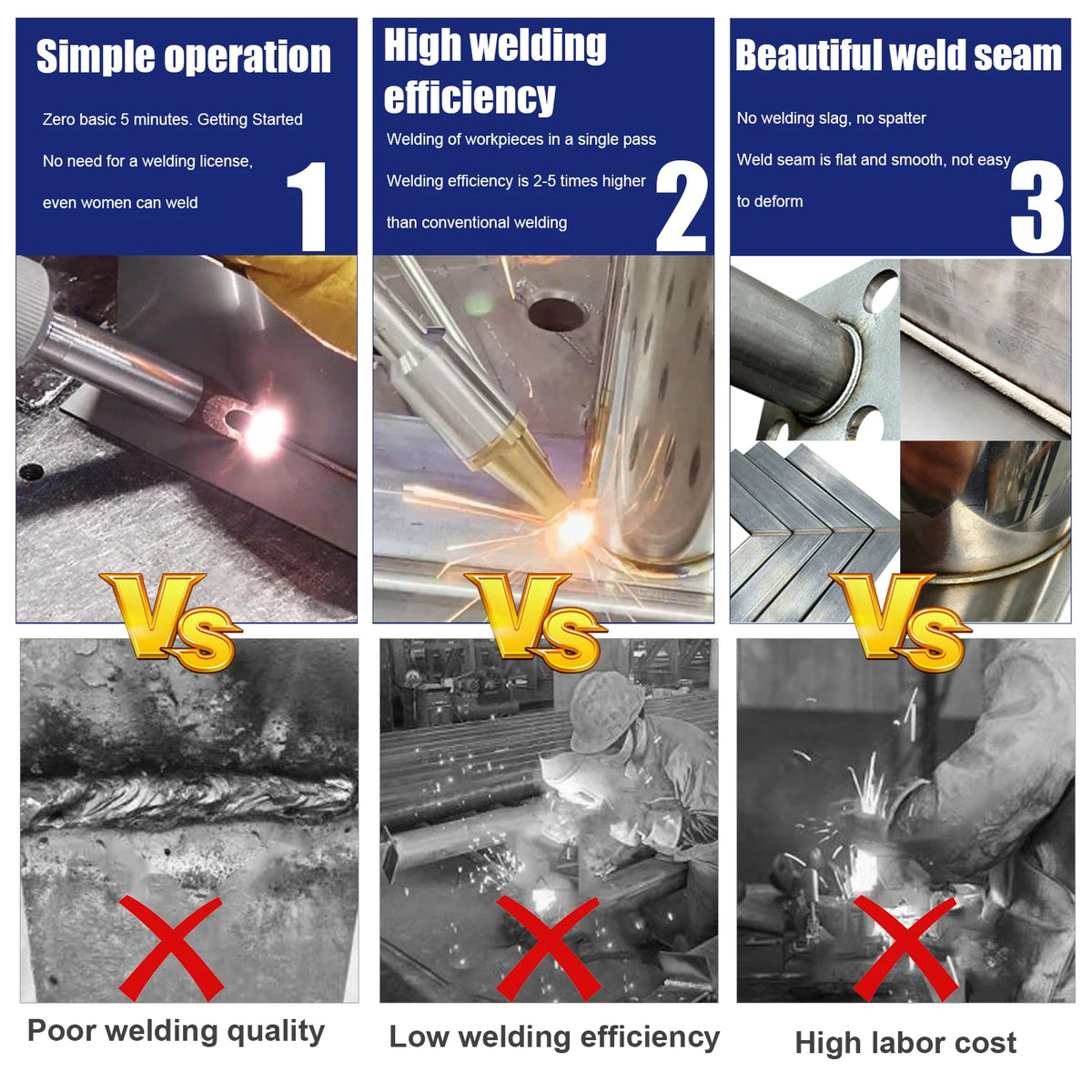 3000w In Fiber Laser Welding Cutting Cleaning Soldering