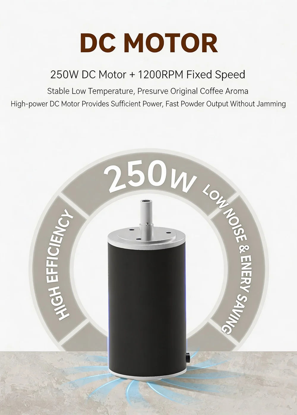 Lx Nb64 Air Dose Coffee Grinder 64mm Titanium