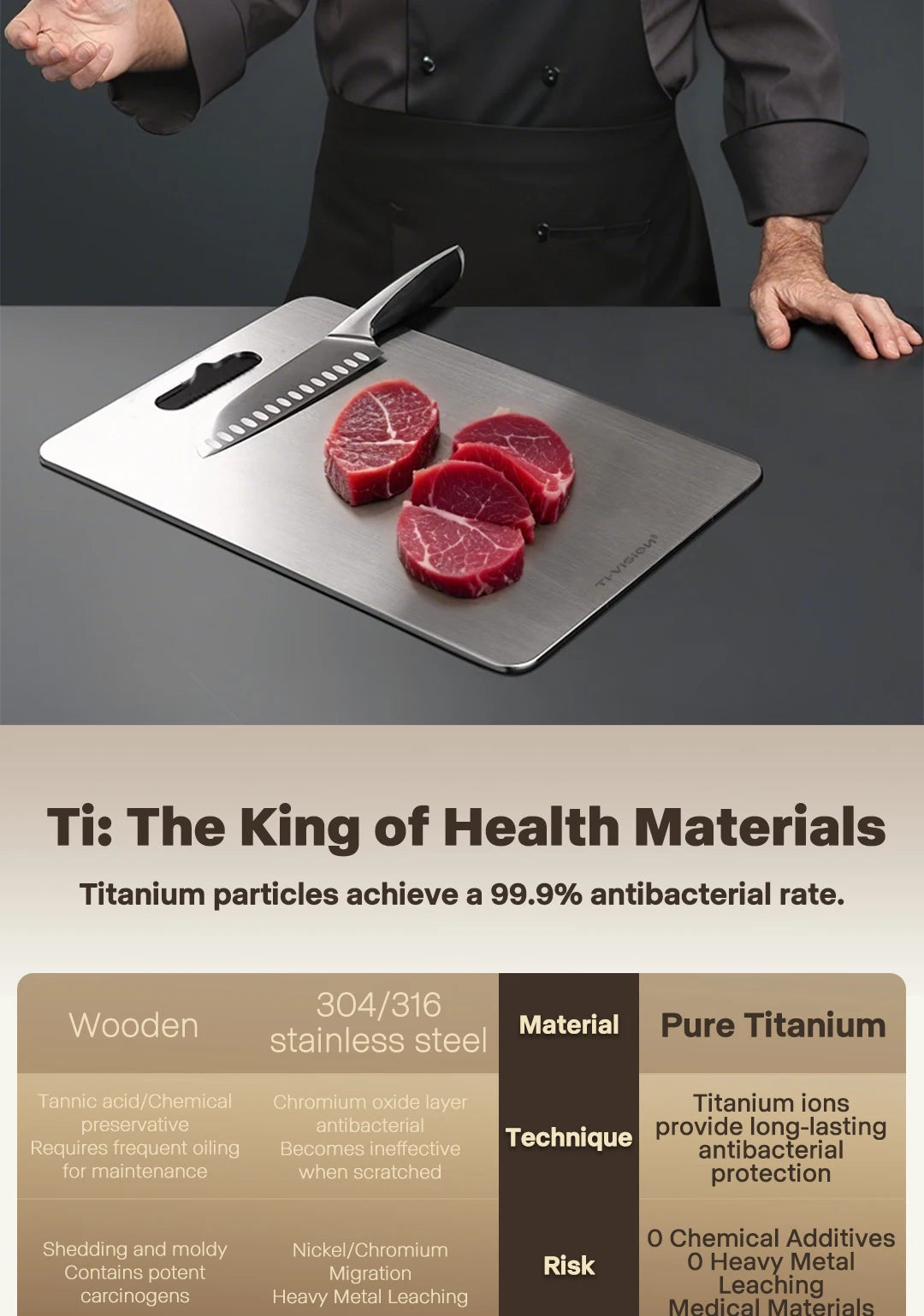 Food Grade Pure Titanium Cutting Board - Antibacterial