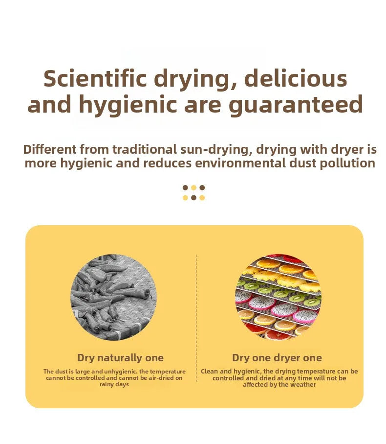 12-Tier Commercial & Food Dehydrator 750w Stainless Steel