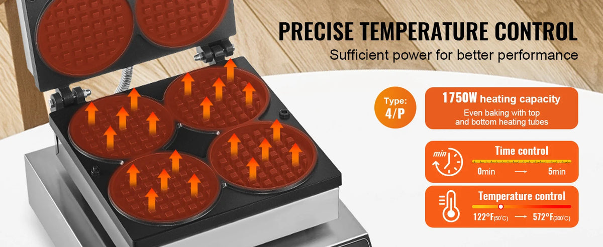 Succebuy Commercial Waffle Maker Round Waffle Baker Machine