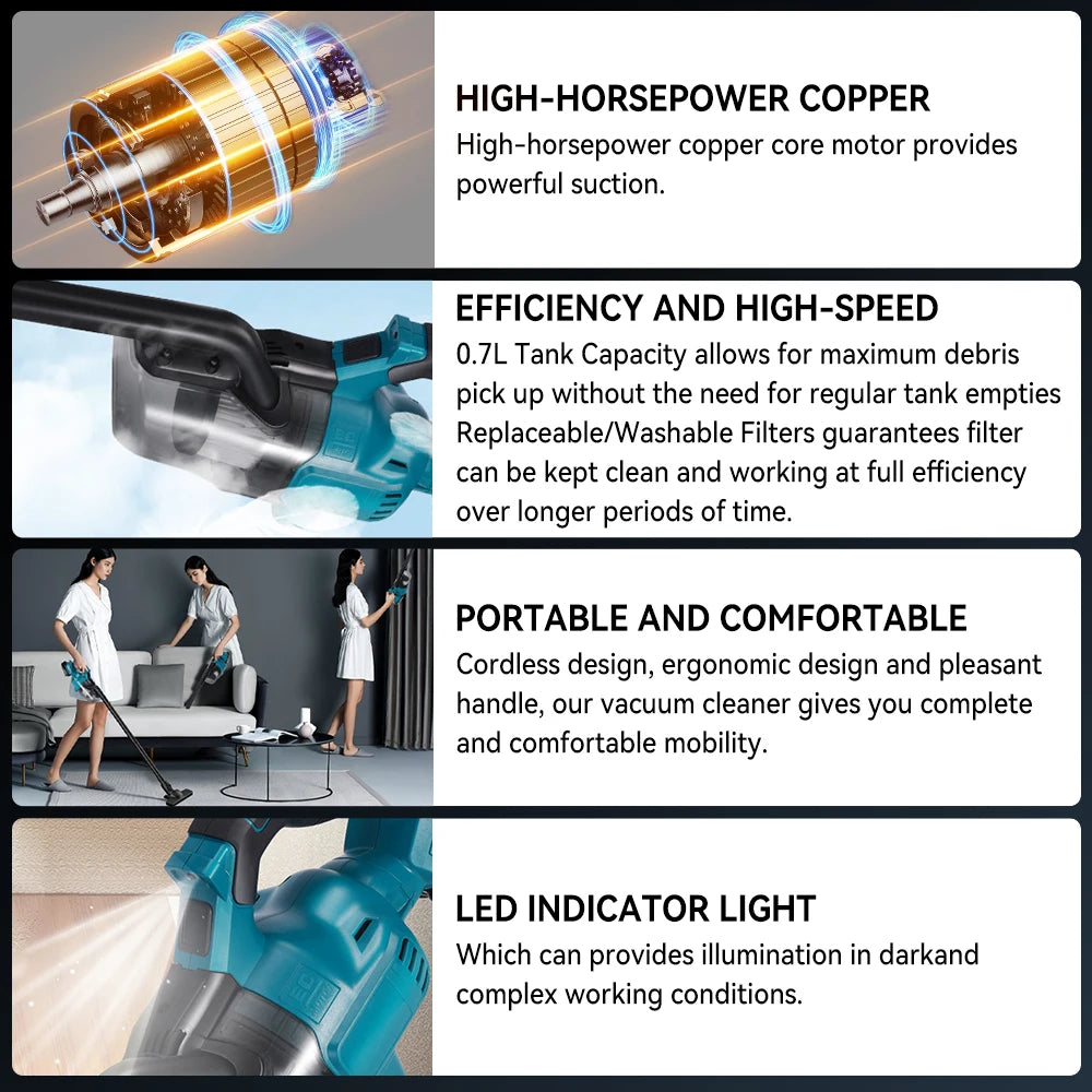 Electric Vacuum Cleaner Handheld Cordless Vacuum Car Dual