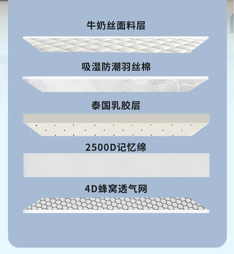 Latex Memory Foam Mattress Soft Pad Bed Bedroom