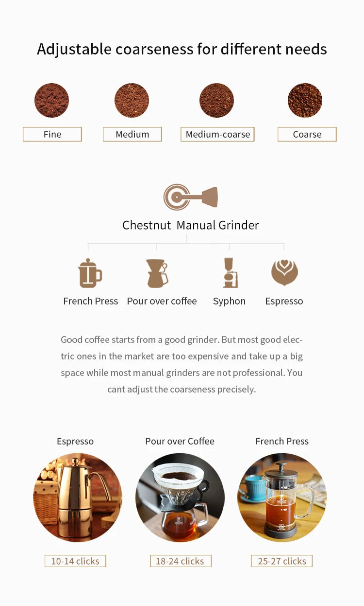 Timemore Chestnut C2 Max Coffee Grinder Hand Mill