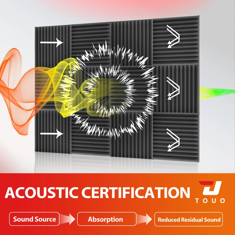 Touo Panel Soundproofing 6-48 Pack Studio Acoustic Foam