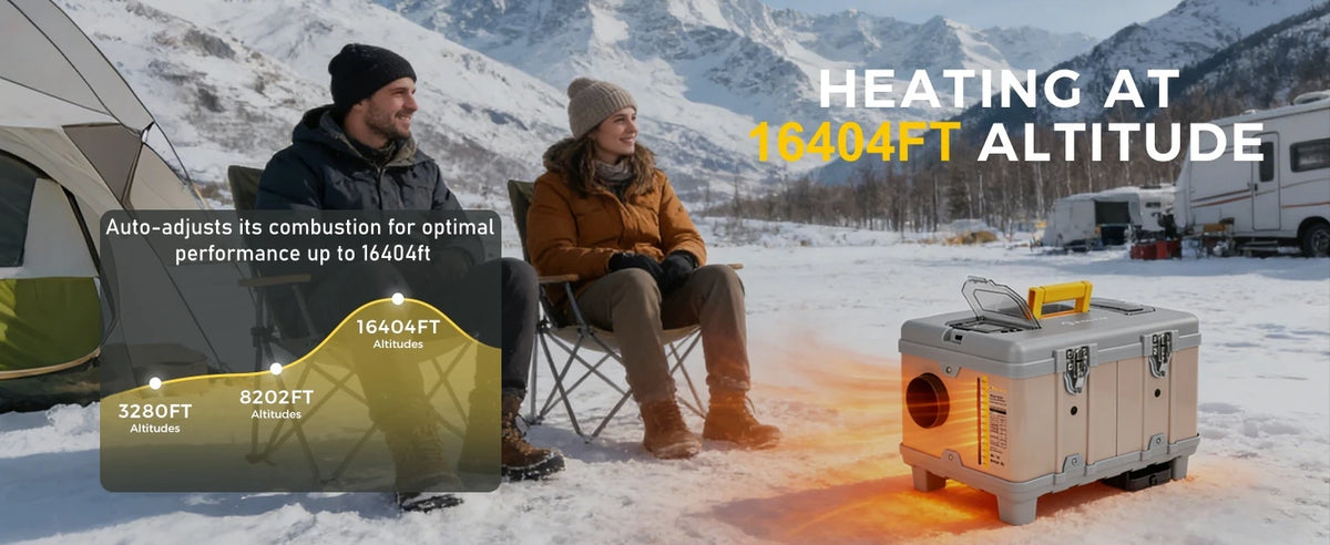 8kw 12v/220v Diesel Air Heater W/ Self-Cleaning &