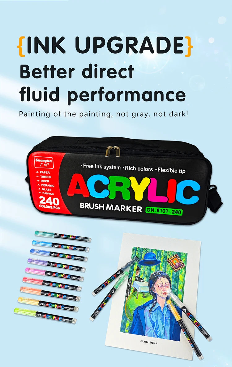 Acrylic Paint Soft Brush Markers Soft Brush Tip