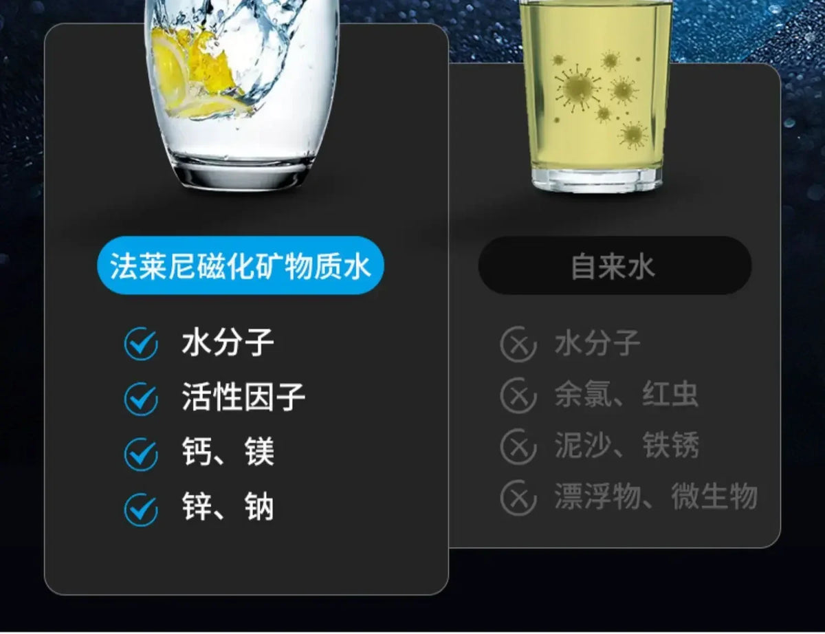 7-Stage Ultra Filtration Water Purifier Stainless Steel Housing