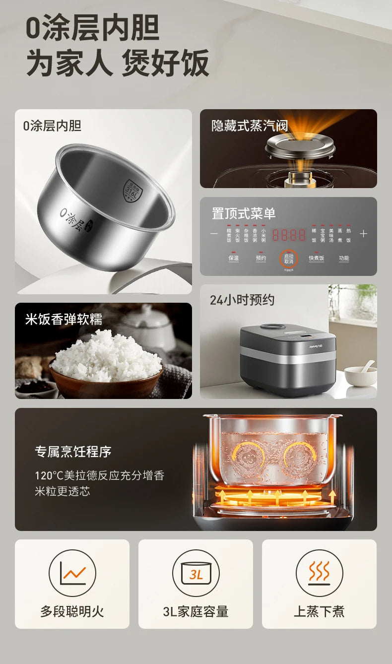 Joyoung Rice Cooker Coated Small Stainless Steel 4-6