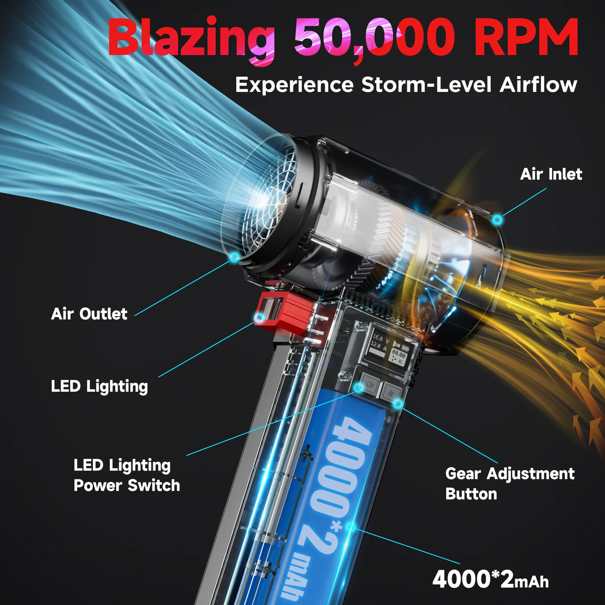4000mah 4kg Thrust Air Blower Handheld Turbo Jet