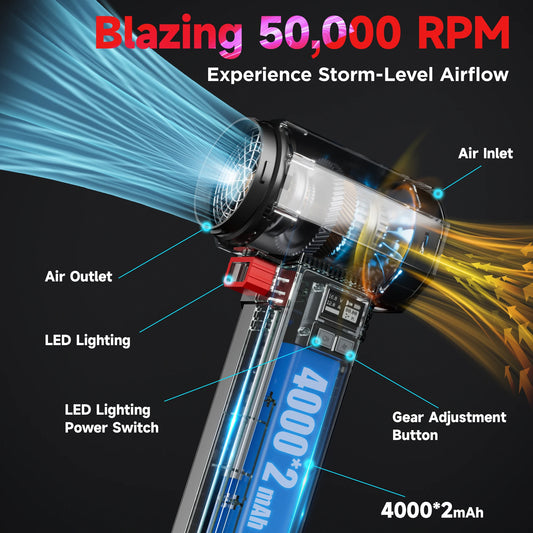 4000mah 4kg Thrust Air Blower Handheld Turbo Jet