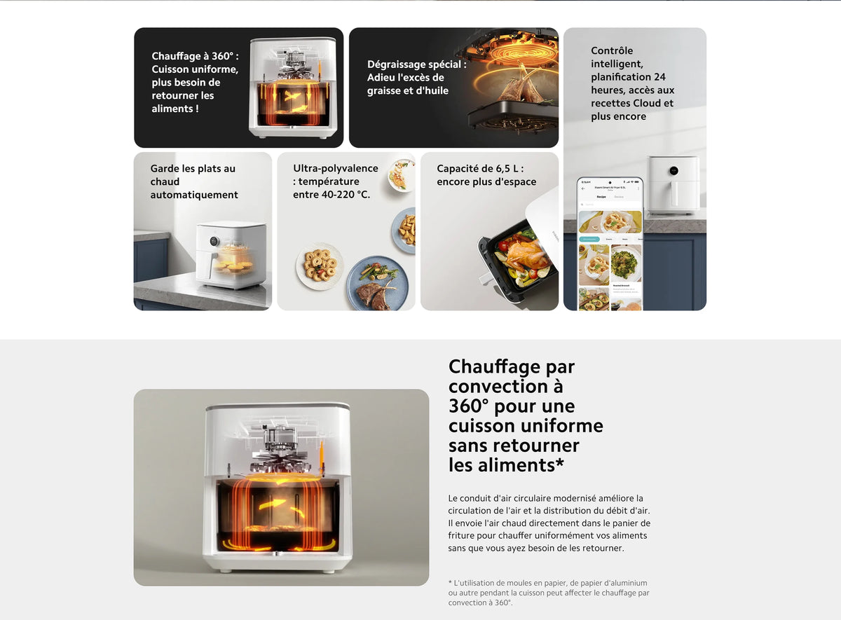 Officiel Xiaomi Smart Air Fryer 5l Chauffage 360