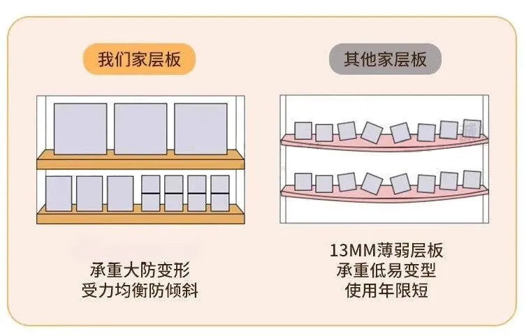 Shelf Display Organizer Living Room Cabinets Floor Luxury