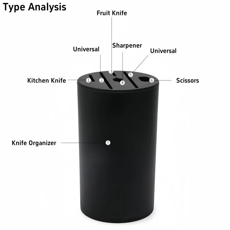 Multi-Functional Knife Storage Stand Holder Inserted Organizer