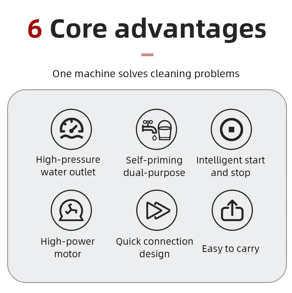 High Pressure Car Washer Automatic Washing Machine Handheld