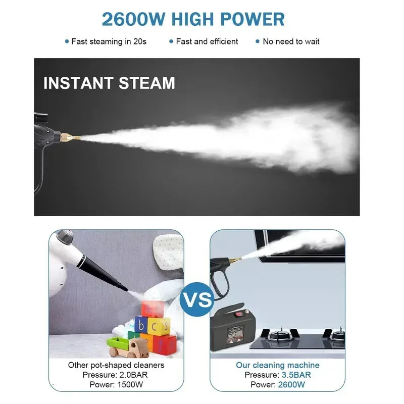 Pressurized Handheld High Steamer Cleaning Multipurpose Steam