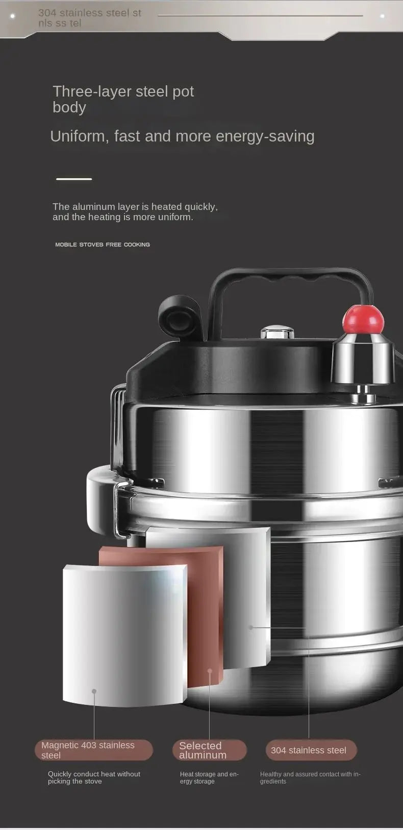 Universal Mini Stainless Steel Pressure Cooker Gas Induction