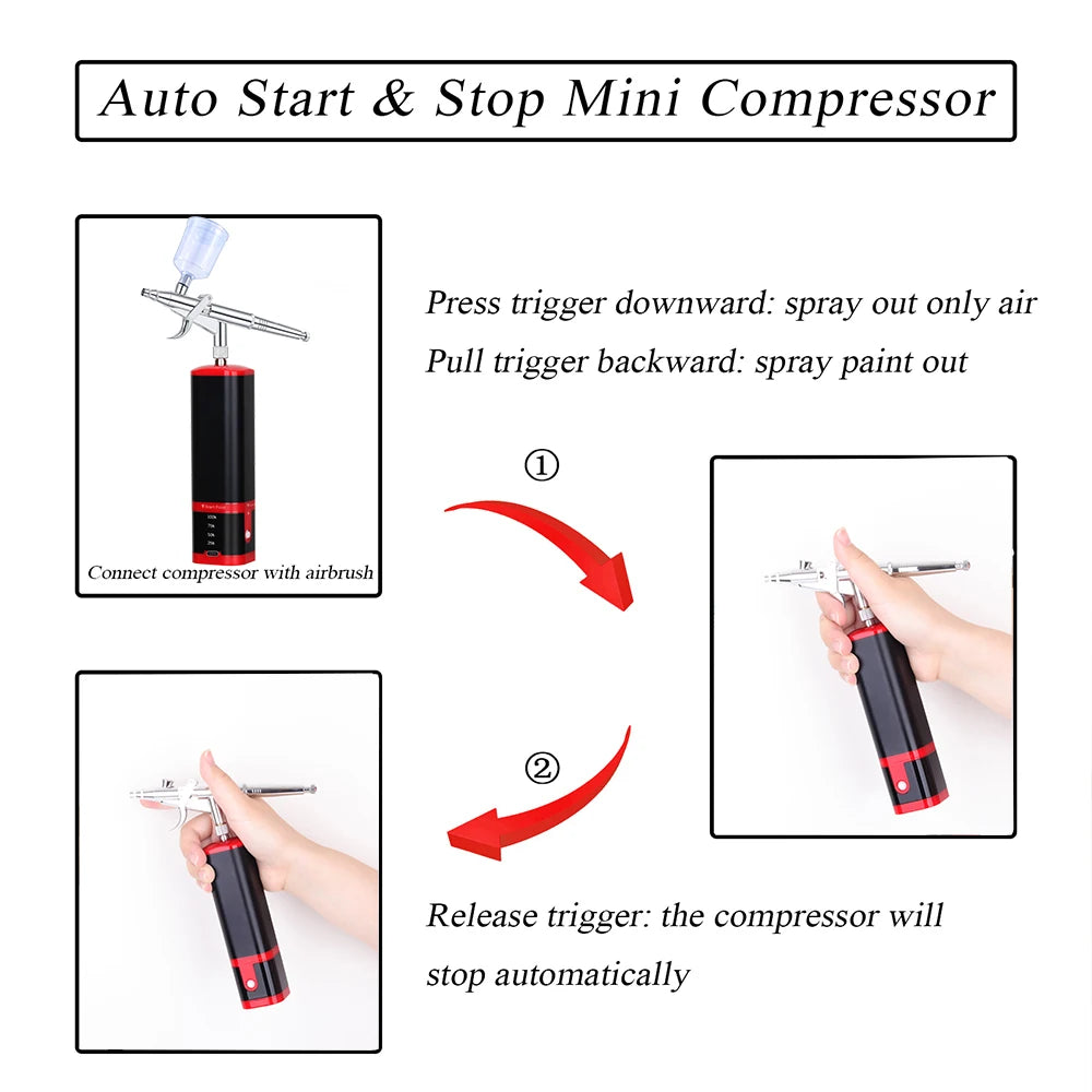 Tm100-116w Professional Mini Airbrush Compressor Kit Cake