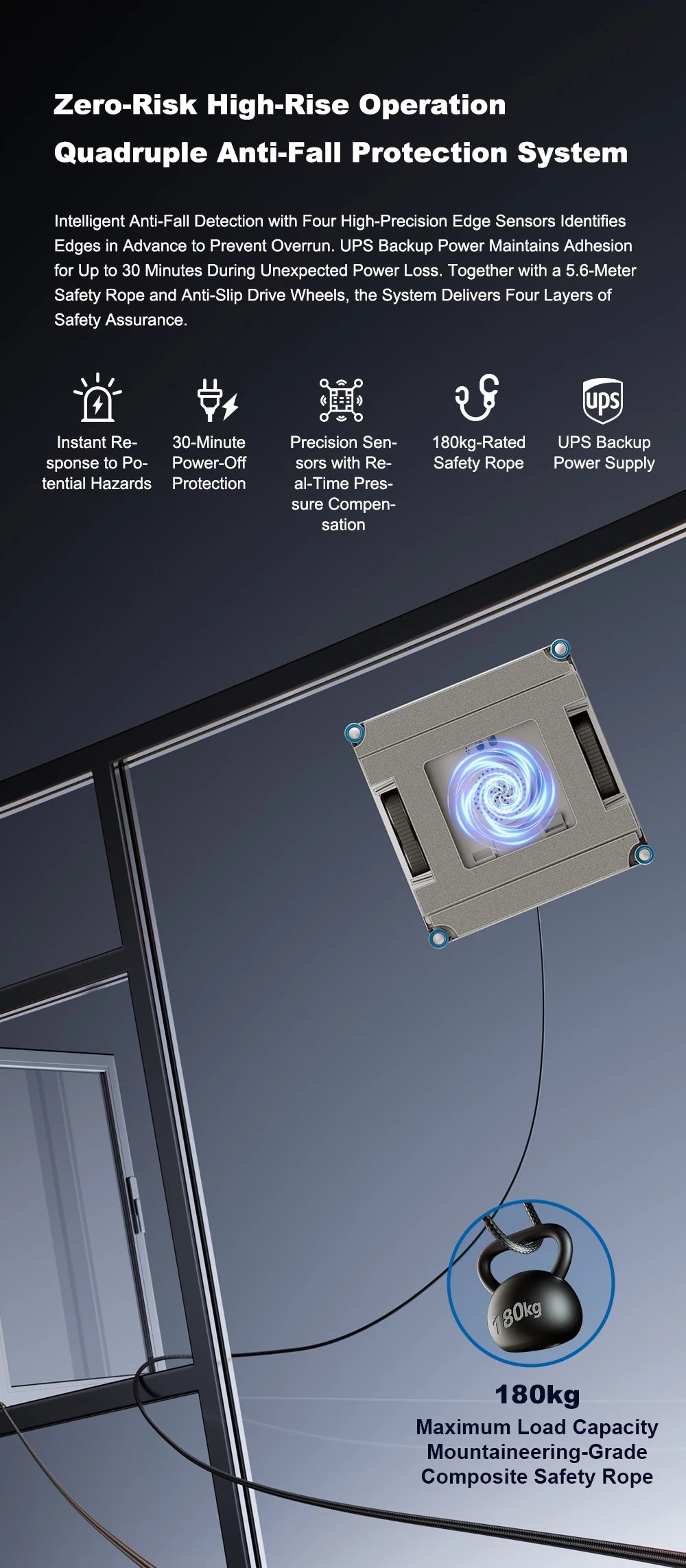 Window Cleaning Robot Liectroux G9 Vibrating Bionic Arms