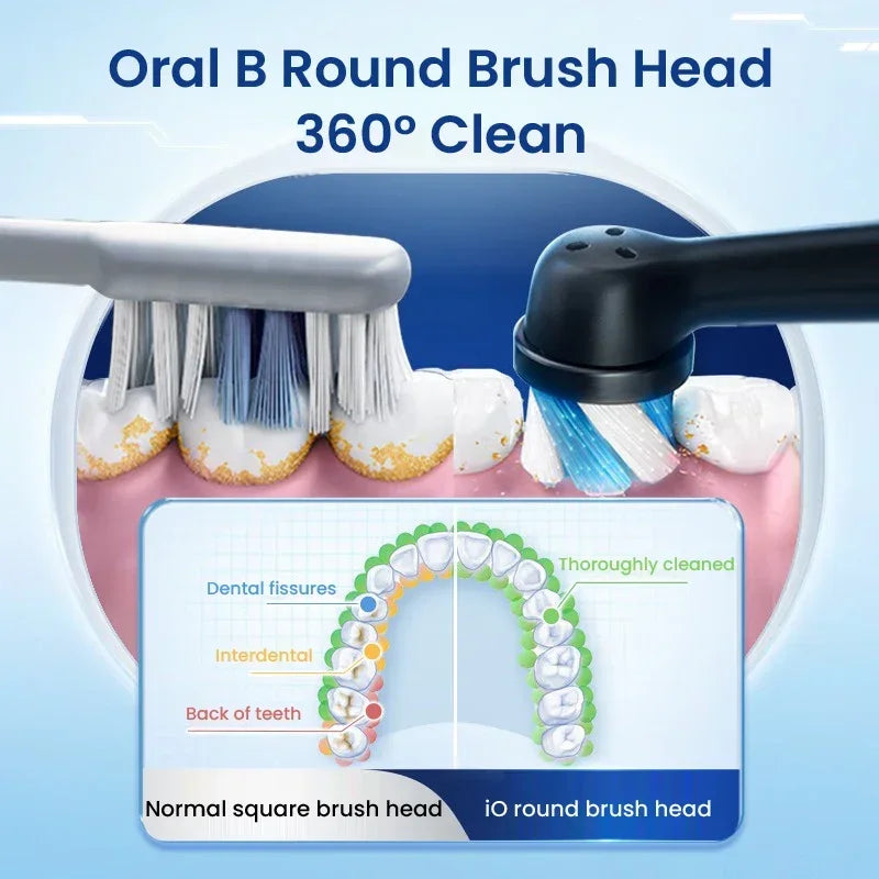Oral Io3 Electric Toothbrush Io Series Cleaning Modes