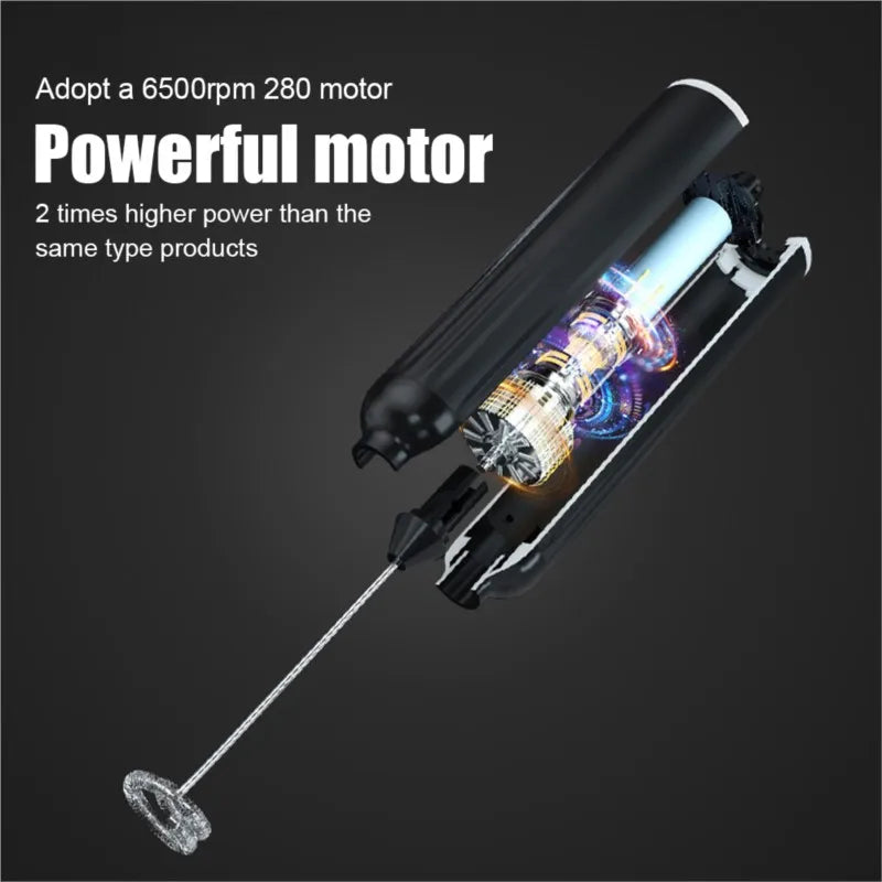 Handheld Electric Milk Frother Egg Mixer Stand Usb