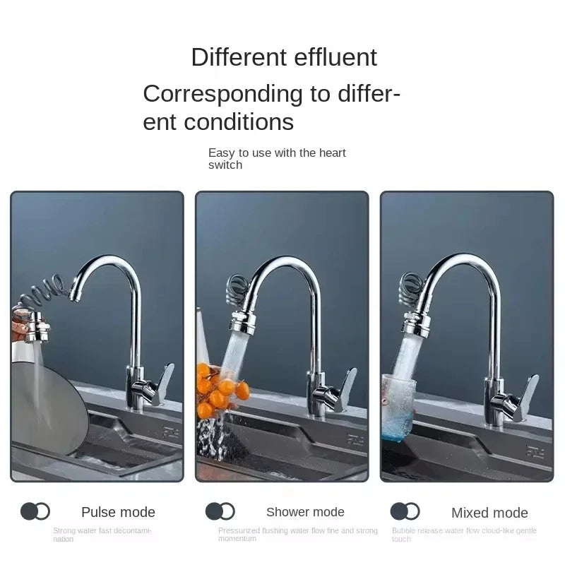 Modes Sink Faucet 360 Degree Rotation Filter Extension