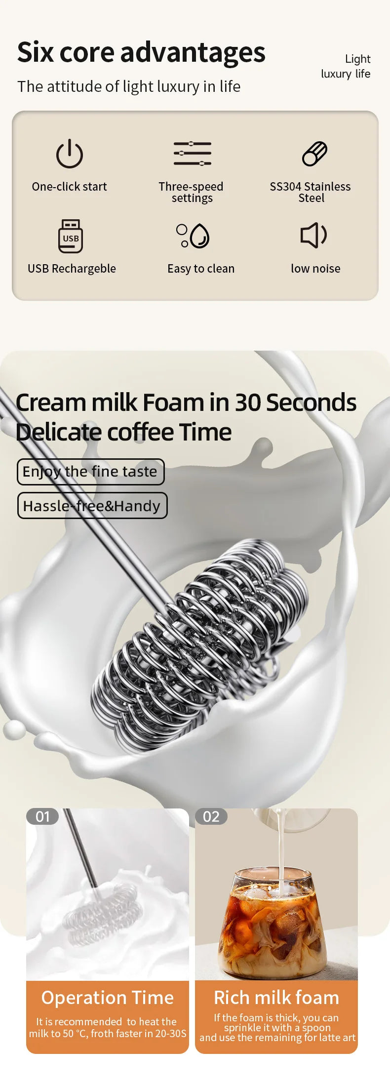 Electric Milk Frother Egg Beater Wireless Type-C Charging