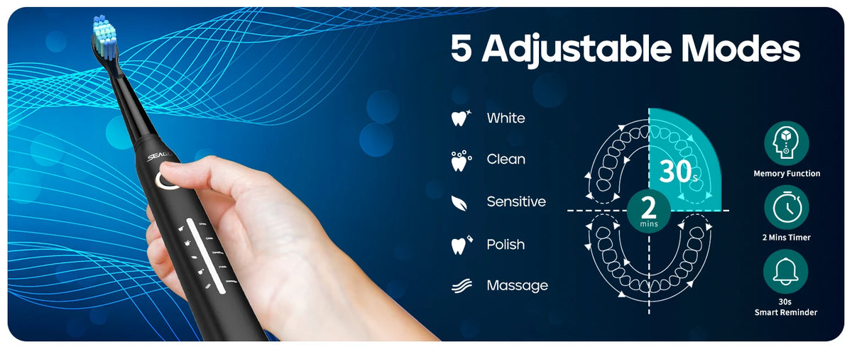 Seago Fast Rechargeable Sonic Toothbrush Electric Smart Automatic