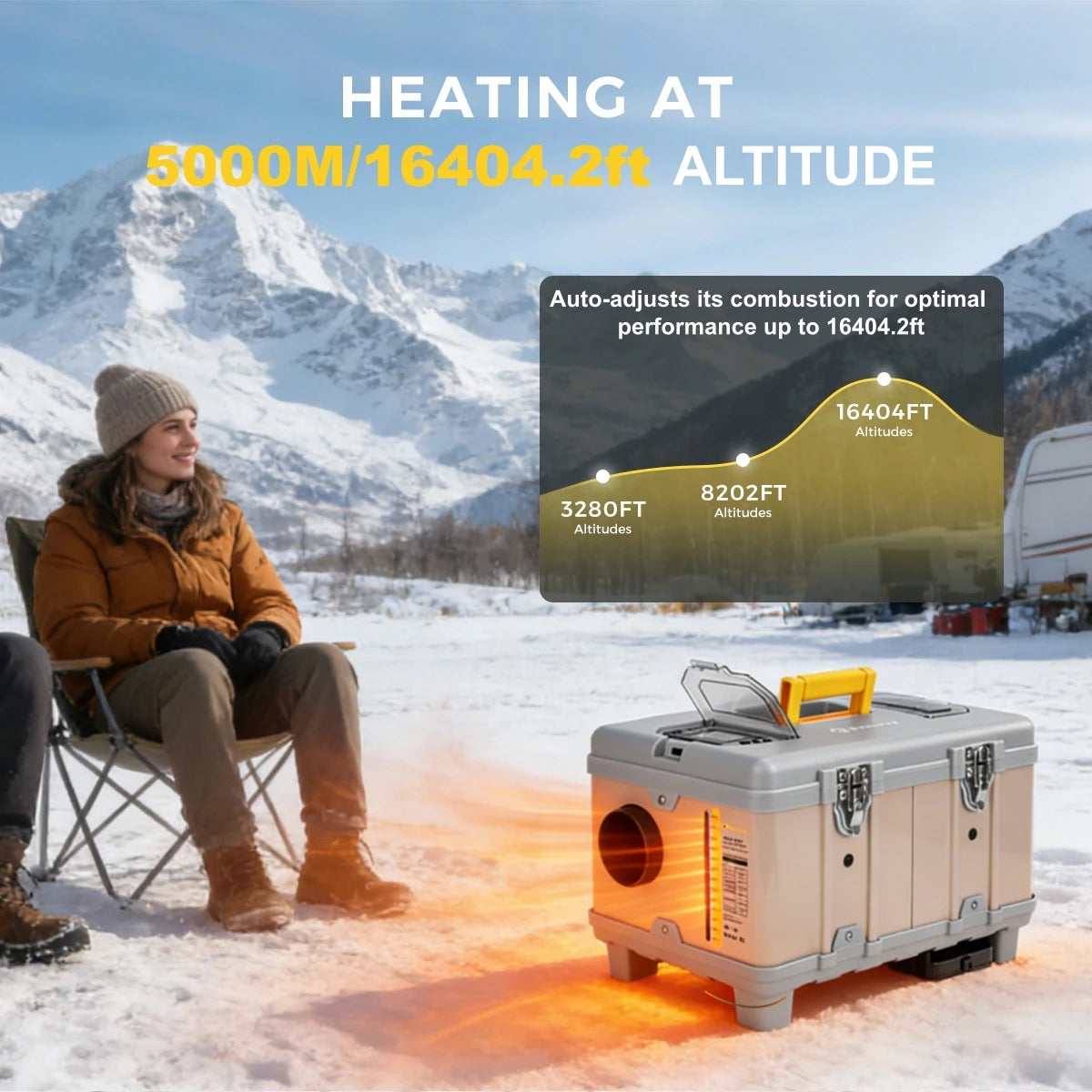 8kw 12v/220v Diesel Air Heater W/ Self-Cleaning &