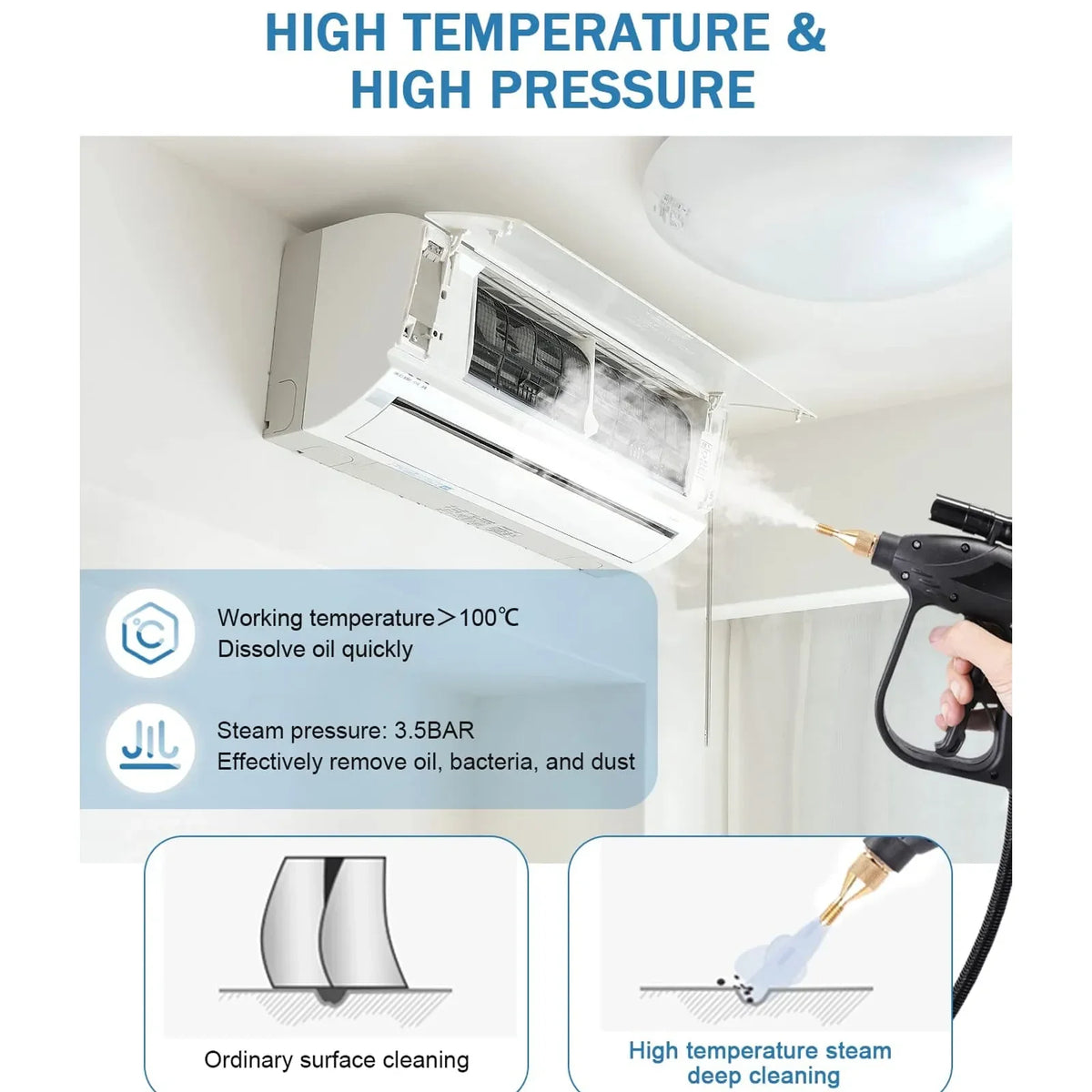 High Temperature Steam Cleaner 2600w Sterilization Pressure Jet