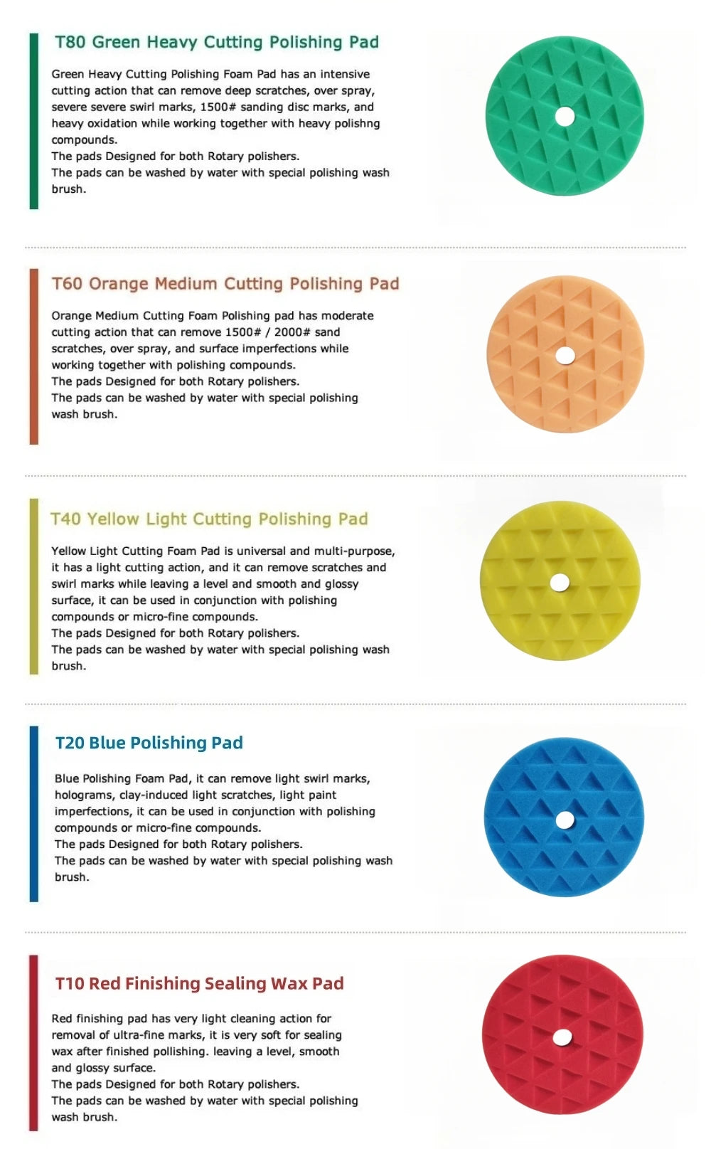 6/7 Inch Concave Triangle Car Polishing Sponge Pad