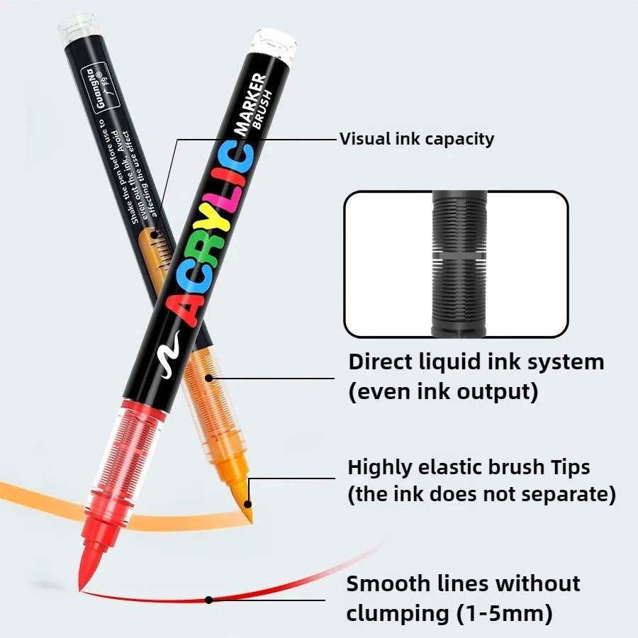 Guangna 12-360 Colors Acrylic Paint Pens Pencil Brush