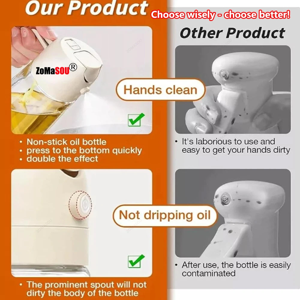 1-4pc 2-In-1 Sprayer Pourer Oil Empty Bottle Plastic