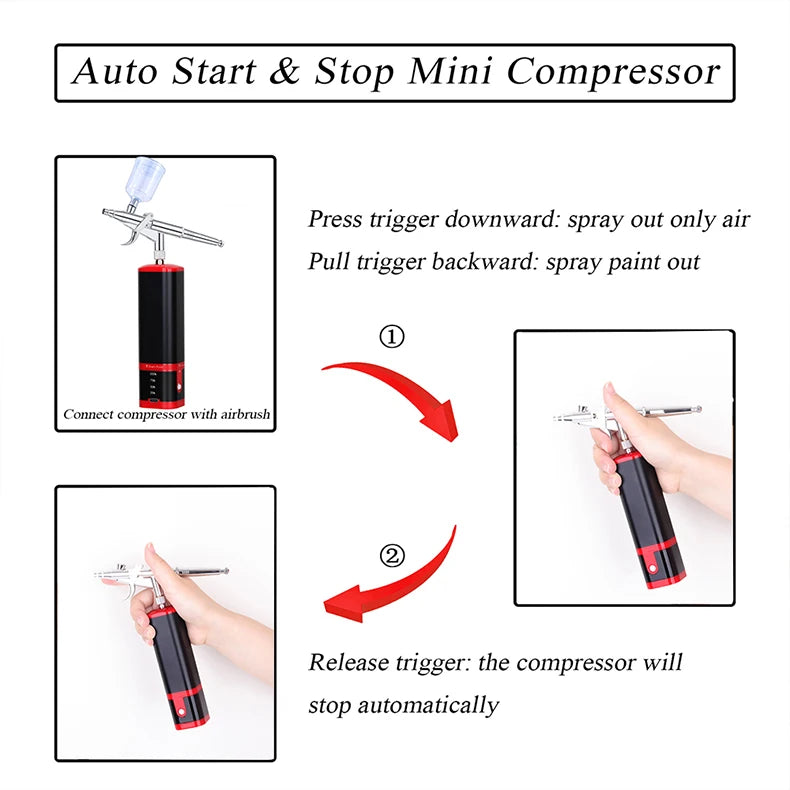 Tm100-116w Professional Mini Airbrush Compressor Kit Cake
